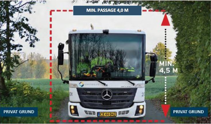 Adgangsforhold ved sommerhus min. passage