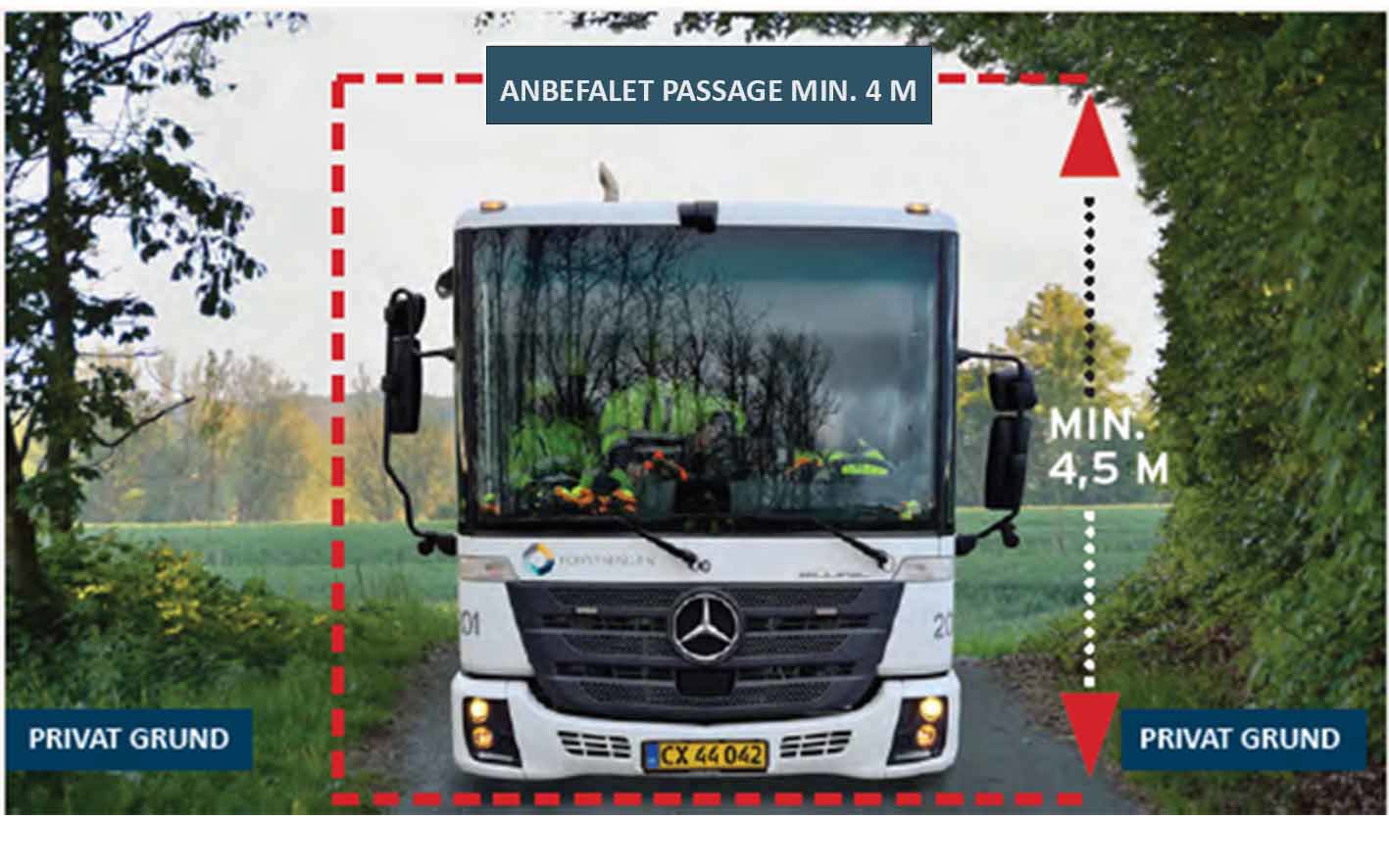 Tilkørselsforhold skraldebil anbefalet passage Tilkørselsforhold skraldebil anbefalet passage