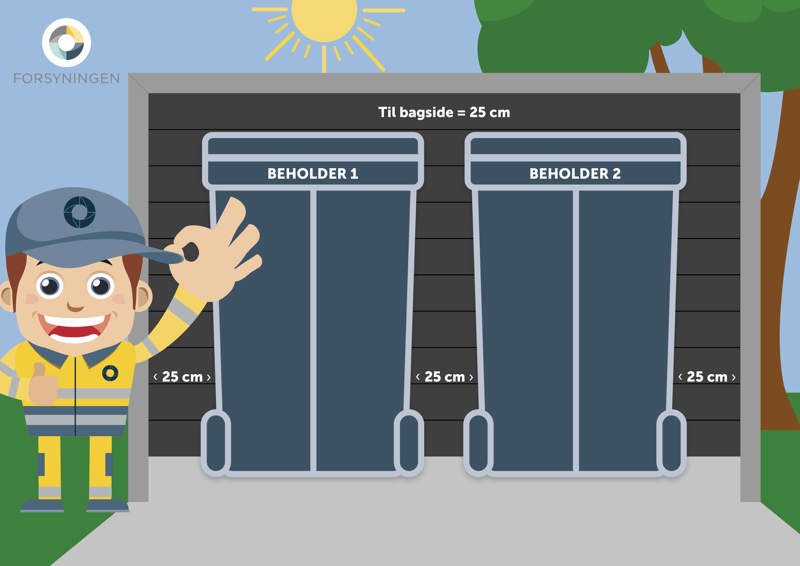 Mål for affaldsbeholdere til affaldsskjul
